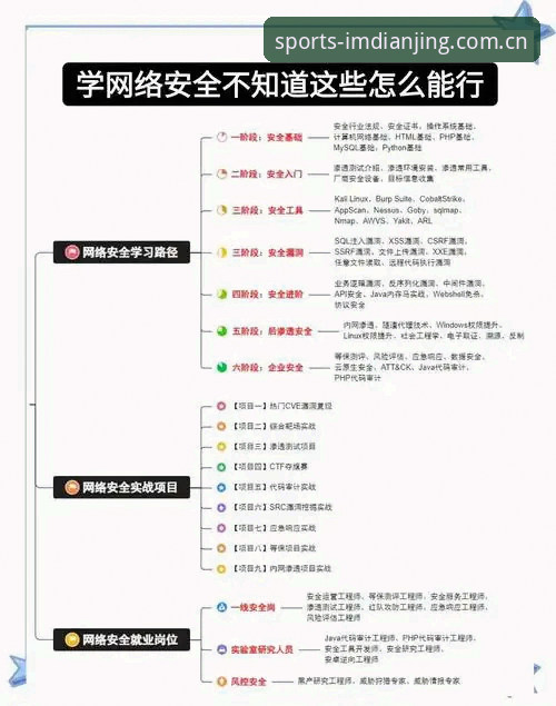 IM电竞平台注册完整指南：从入门到精通的电子竞技参与攻略